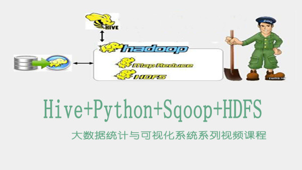 Hive+Python+Sqoop+HDFS大数据统计与可视化系统系列视频课程 | 完结