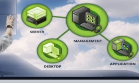 Windows Server 2012 Hyper-V虚拟化 | 完结