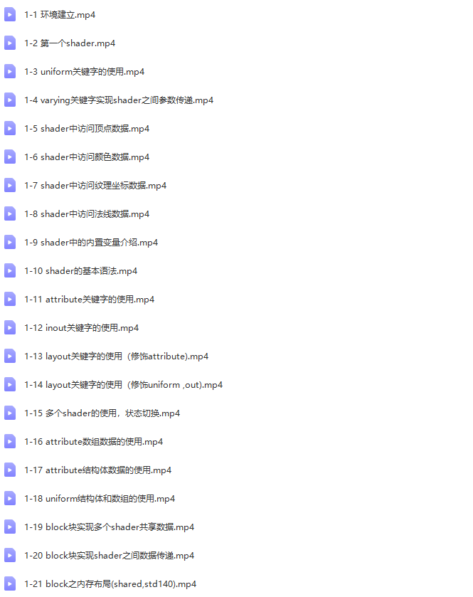 多面解析OpenGL-Shader语言视频课程