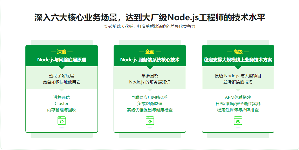 构建千万级高可用企业级Node.js应用