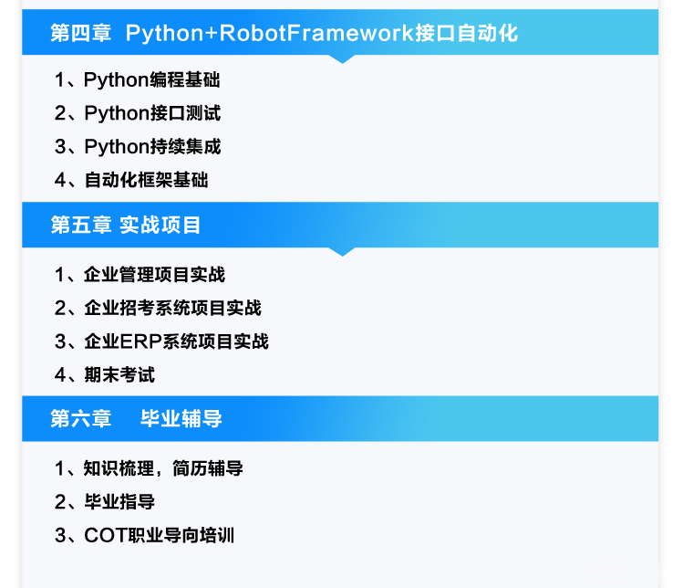 柠檬班-软件测试从小白到高手全程班75期