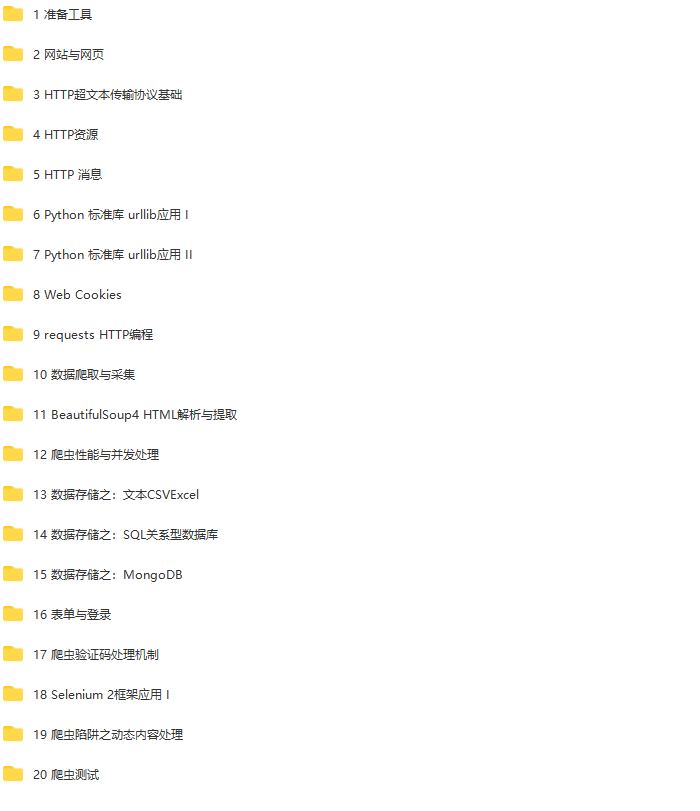 Python 网络爬虫数据采集 【优品课堂】