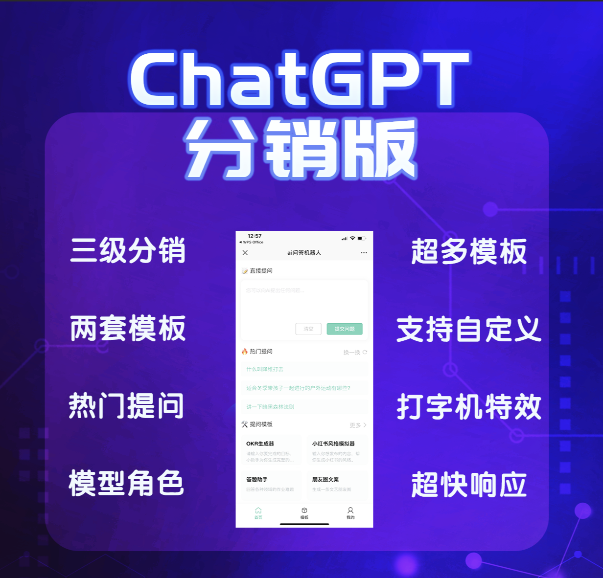 《ChatGPT多开分销版系统》