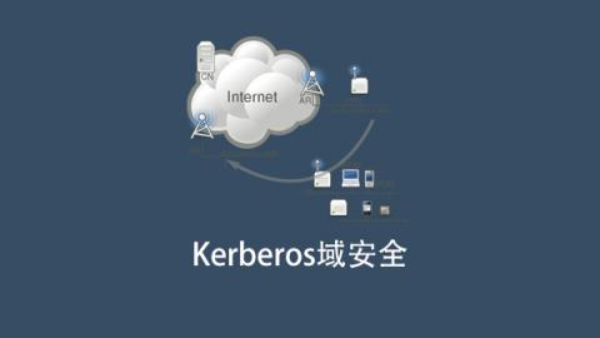 Kerberos域安全